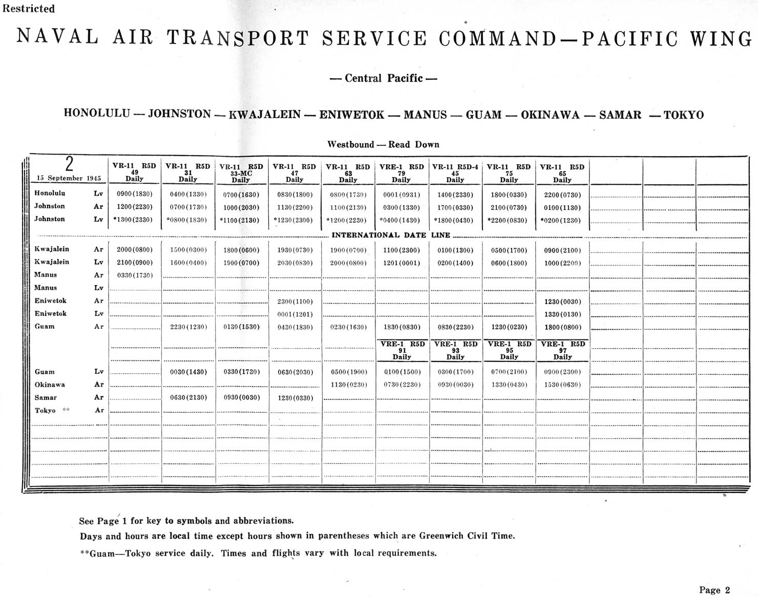 researcher-large-naval-air-transportation-service-schedule-for