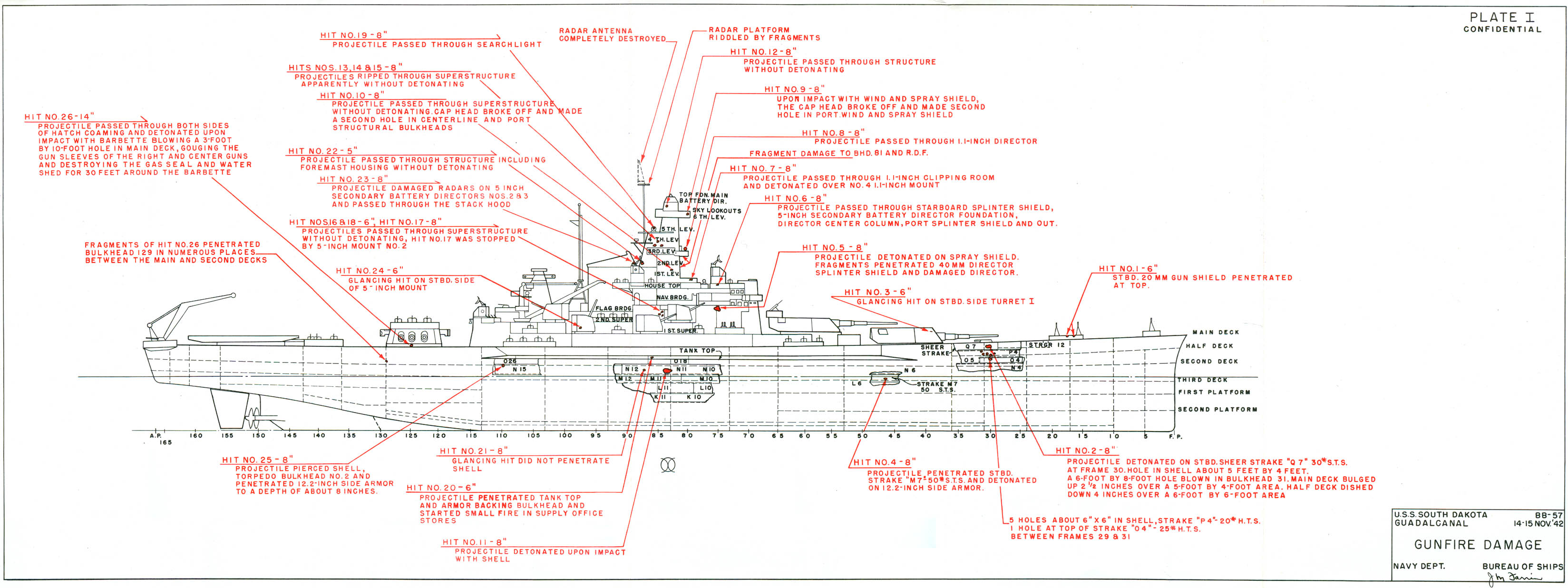 http://www.researcheratlarge.com/Ships/BB57/1942DamageReport/GuadalcanalGunfireDamageReportPlateI.jpg
