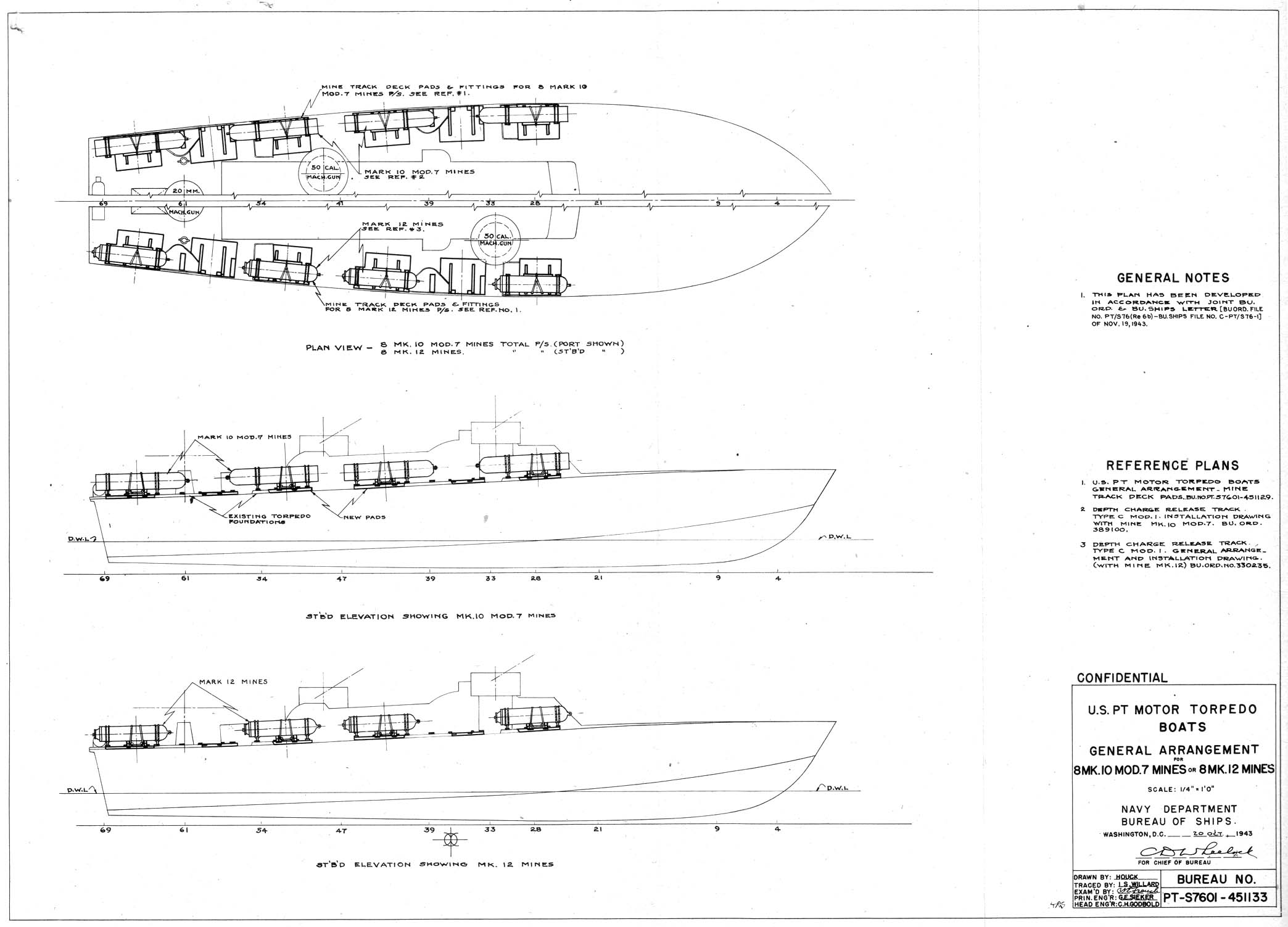 Researcher@Large - 1943 Minelaying for PT boats Memo